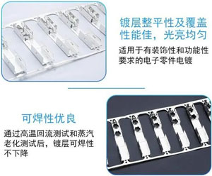 高速光亮鍍錫添加劑配方