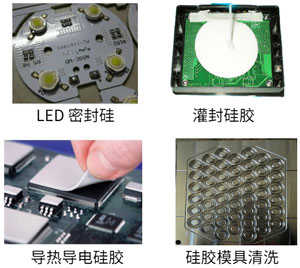 硅膠溶解劑
