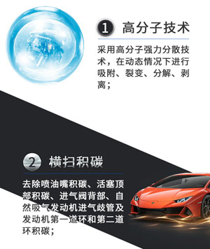 缸內積碳動態清洗劑