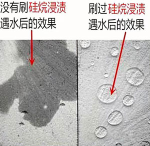 硅烷浸漬劑配方