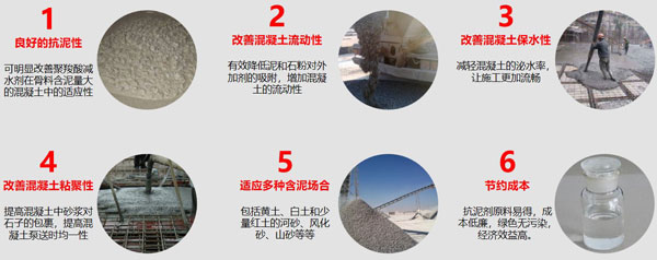 混凝土抗泥劑