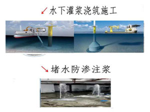 水中抗分散素