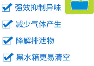 黑水箱降解劑