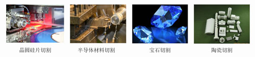 金剛線切割液配方