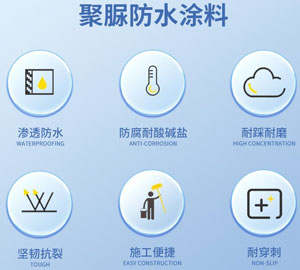 單組分聚脲涂料