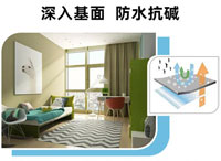 抗堿斯拿水