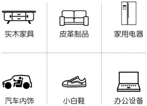 多用途無水清潔膏